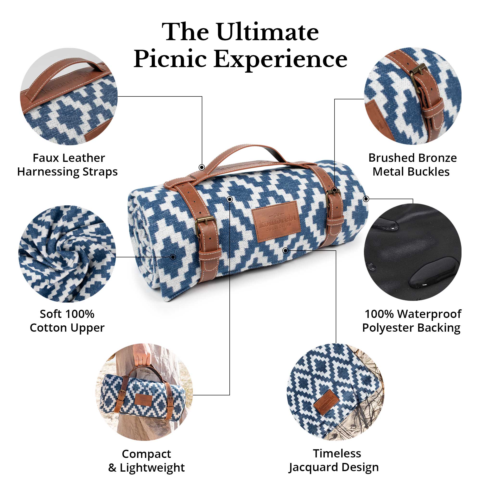 Buy Diamond Jacquard Picnic Blanket by Komorebi