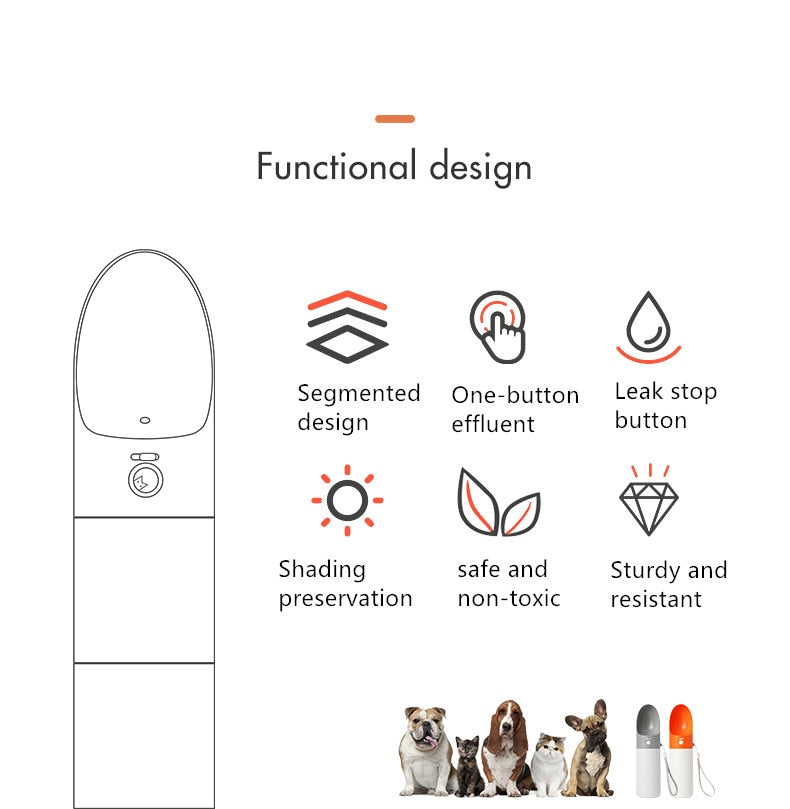 Buy XIAOMI Portable Dog Water Bottle by Faz