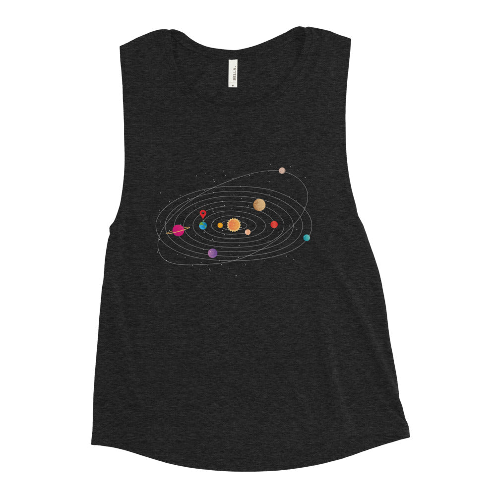 Solar System Muscle Tank